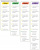 Сварочный источник EVOMIG 500